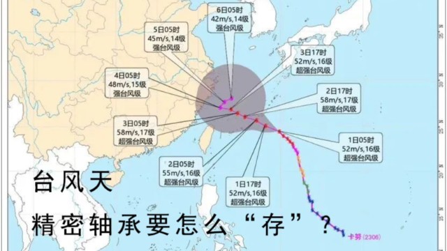 臺風天，精密軸承要怎么“存”？